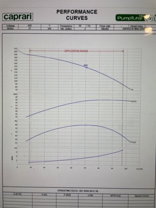 2025 電気ポンプ1台付きネツノポンプグループ