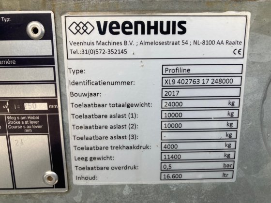 2017 ヴィーンホイス プロフィライン 16600