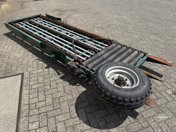 2021 ボックス・プラットフォーム