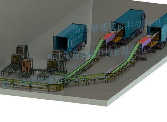 装车系统解决方案