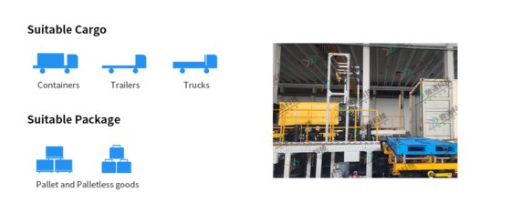 行走式双垛装车机