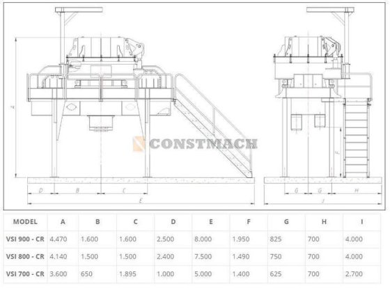 VSI 800 立轴冲击式破碎机立即致电!