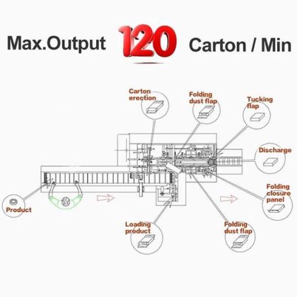 热销全自动多茶袋装盒机 包装抹茶绿茶袋盒包装机