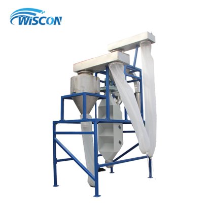 ウィスコン空気分級機/ジグザグ分離
