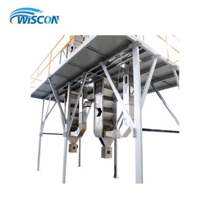 ウィスコン空気分級機/ジグザグ分離