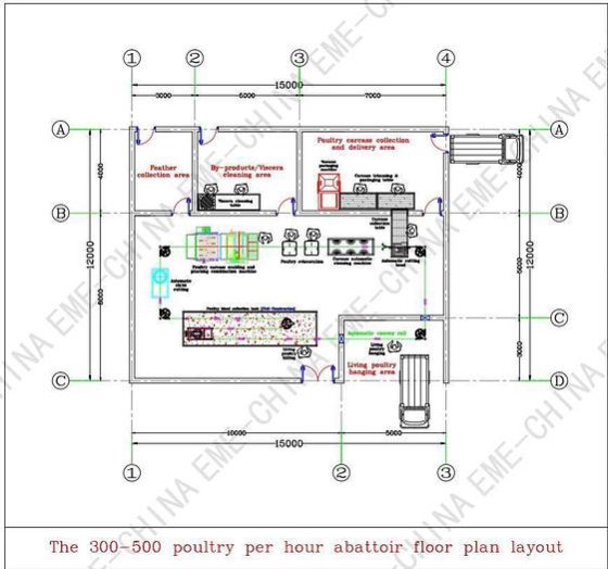 全自动家禽屠宰线 500BPH 鸡屠宰场