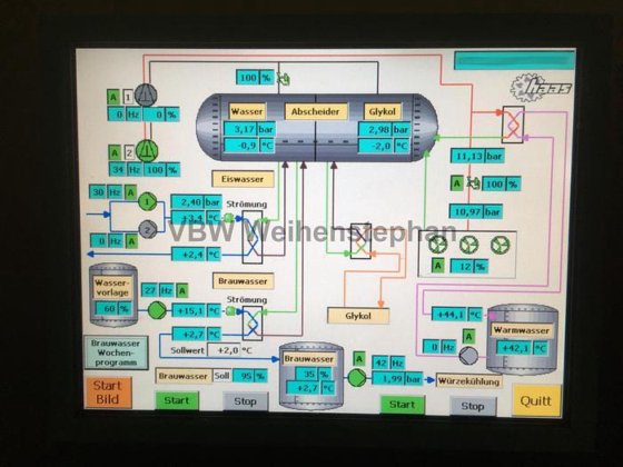 Impianto di raffreddamento