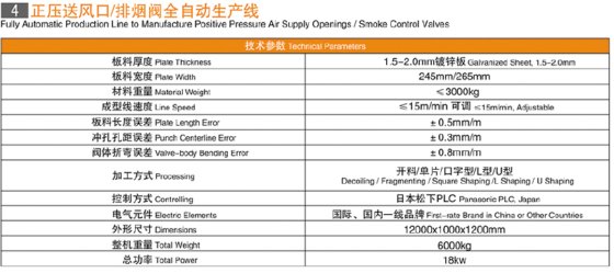 正压送风口/排烟阀全自动生产线