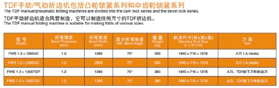 手动、气动接边机