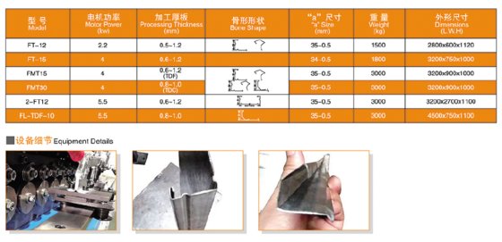TDF共板式法兰系统