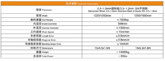 U型风管生产六线