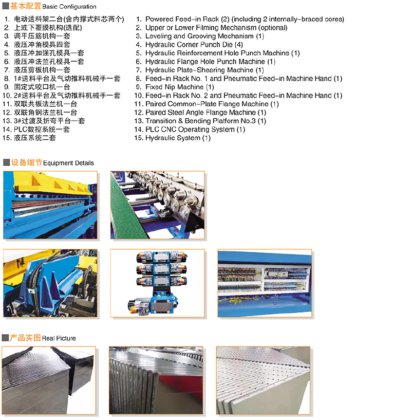 U型风管生产六线