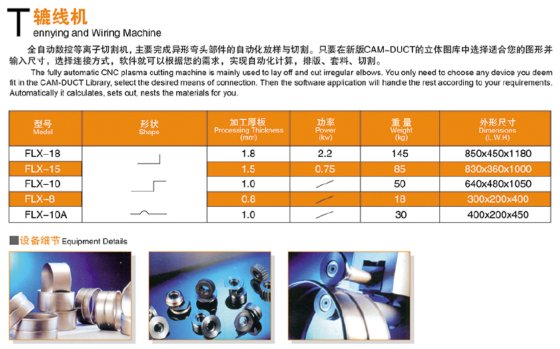 辘线机 风管配套设备