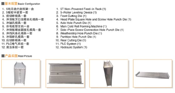 防火阀顶板、侧板一体成型机