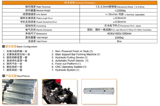 防火阀支撑条成型机