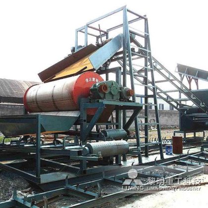 LIMING 20-300 tph