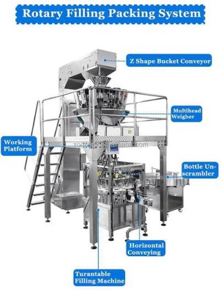 用于腰果颗粒包装的全自动称重式罐装腰果灌装机