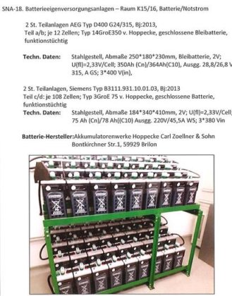 电池自供电系统 - 电池/应急电源