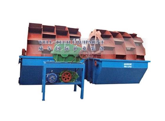 GD 砂洗浄・リサイクル機