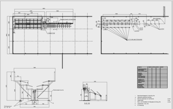 PEDAX ミニシアライン 60 HV