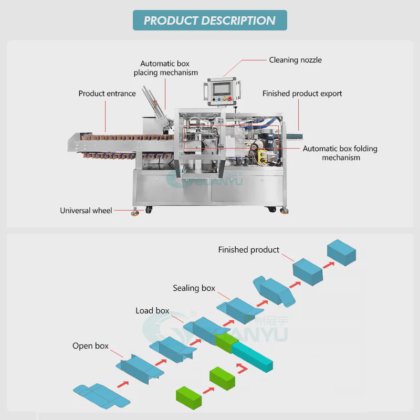 工場自動チューブのカートニングマシン小さな箱のカートナー機歯磨き粉チューブボックスパッキングマシン