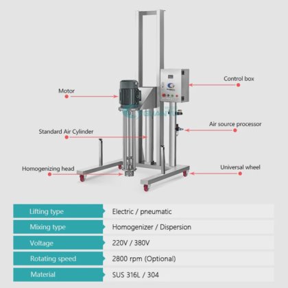 高いせん断は混合タンク ホモジェナイザーの空気の上昇の高いせん断の乳化剤の化粧品のミキサーの製造業者をジャケットをかけました｜GUANYU