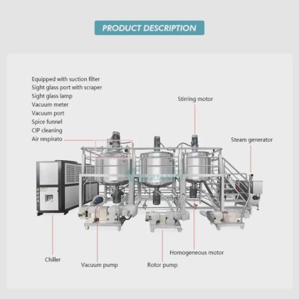 冠宇工业用肥皂混合机 化妆品混合设备 液体洗涤剂生产线