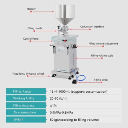 乳液瓶灌装机 高粘度膏蜜半自动灌装机 凝胶乳液灌装机 软膏瓶灌装机