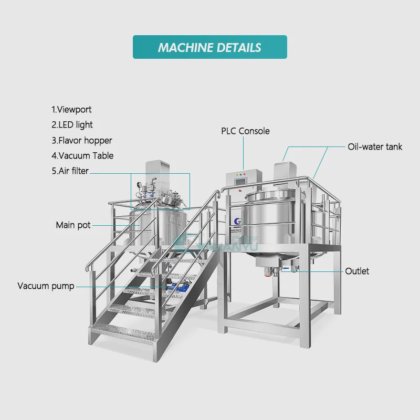 奶油乳液均质搅拌机 蛋黄酱制作机 均质乳化罐