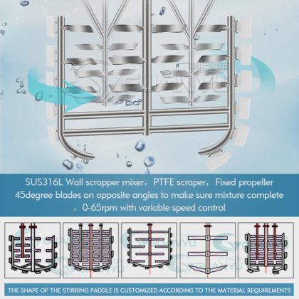 高品質の食器洗いシャンプー攪拌タンク液体化学混合装置メーカー|周冠宇
