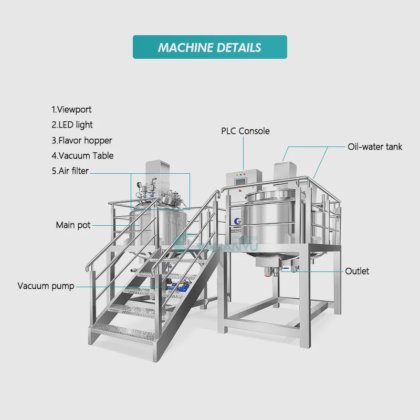 UL の証明書は機械を作る真空のミキサーの皮の表面ボディ乳液の軟膏を乳状にするタイプを修理しました