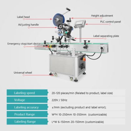 丸瓶用ラベリング マシン 品質 Guanyu 自動フラット