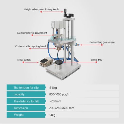 缶のパッキング機械 質の半自動小さいびんの香水のおおう機械製造業者 | GUANYU