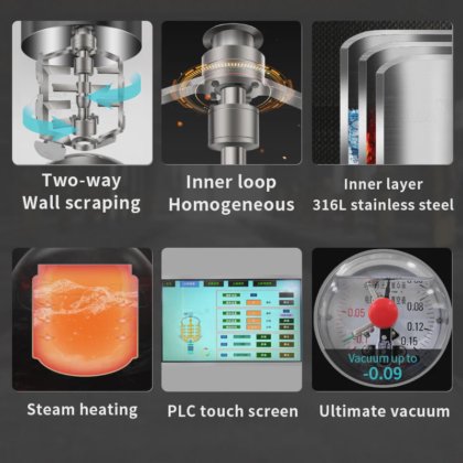 高品質のホモジナイザー乳化剤化粧品ボディローション洗顔料混合装置メーカー|周冠宇