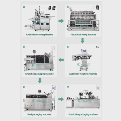 半自動充填機クリーム貿易コラーゲン エッセンス マスク充填機フルフェイス フェイシャル マスク