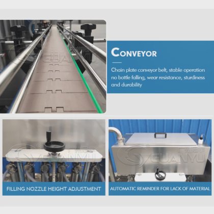 手動のりの充填機 最もよい自動液体の充填の機械類 洗剤の石鹸のびんの詰物およびおおう機械会社 - GUANYU