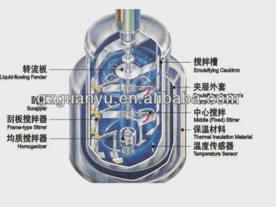 ハンド滅菌器混合ホモジナイザーミキサー用の高品質石鹸製造機メーカー|周冠宇