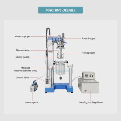 真空均质搅拌机 小型玻璃罐搅拌实验室 实验室乳化机