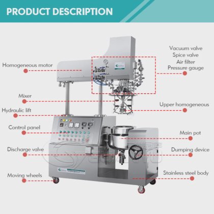 最高の脱毛ワックス製造機液体石鹸洗剤真空乳化ミキサー会社-GUANYU