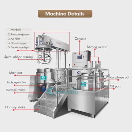 乳液搅拌罐 优质真空均质乳化机搅拌机搅拌真空乳化机制造商 | GUANYU
