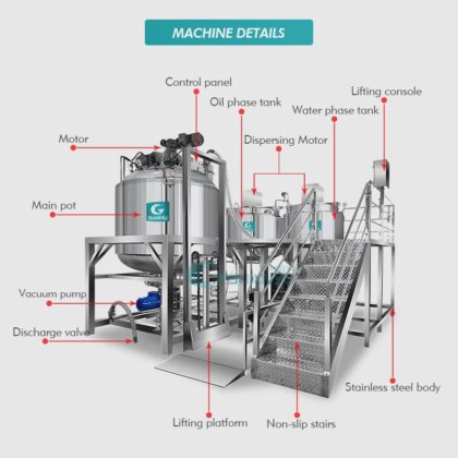 工業用ミキサー 最高の歯磨き粉を作る機械真空乳化ミキサー 会社 - GUANYU