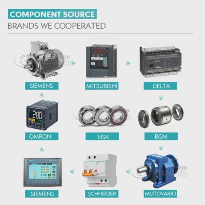 液体肥皂专用高速搅拌乳化机 真空乳化搅拌机 中国制造商 | GUANYU