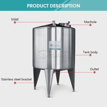 ステンレス鋼と炭素鋼会社の水油燃料と液体貯蔵のための最高のステンレス鋼食品貯蔵容器 - GUANYU
