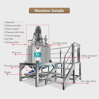 洗衣粉搅拌机 最佳液体洗涤剂搅拌机 宠物食品工业 狗湿食品制造公司 -
