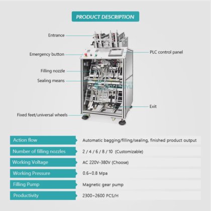 トマトペースト充填機 ベスト フル オートマチック フェイシャル