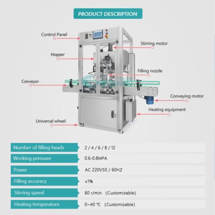トマトソース充填機 自動ダブルヘッド液体充填機 ペーストトマトソースジュース充填シール機メーカー｜GUANYU