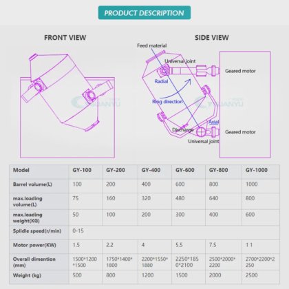 最佳混合机 干粉混合设备 粉末设备 混合罐公司 -