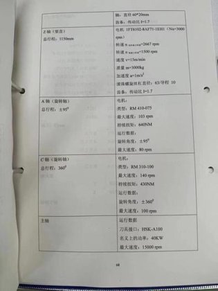 2009 HAGEMATIC five-axis machine