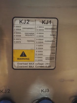 NN multihead weigher Multihead wegers
