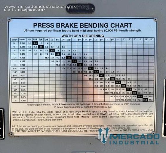 15.2 kW Barcorp Barer Engineering